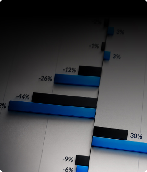 Informe macroeconómico